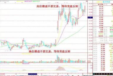 黄金跳水引爆抢购潮