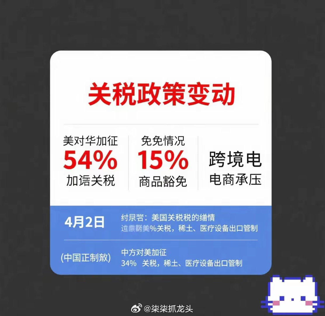 关税优惠政策，助力全球贸易发展的强大引擎
