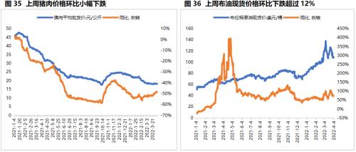 降准降息终于落地，影响几何？