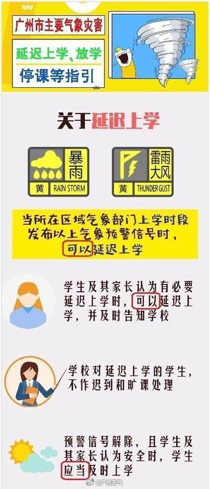 广州学生可延迟上学，政策解读与影响分析