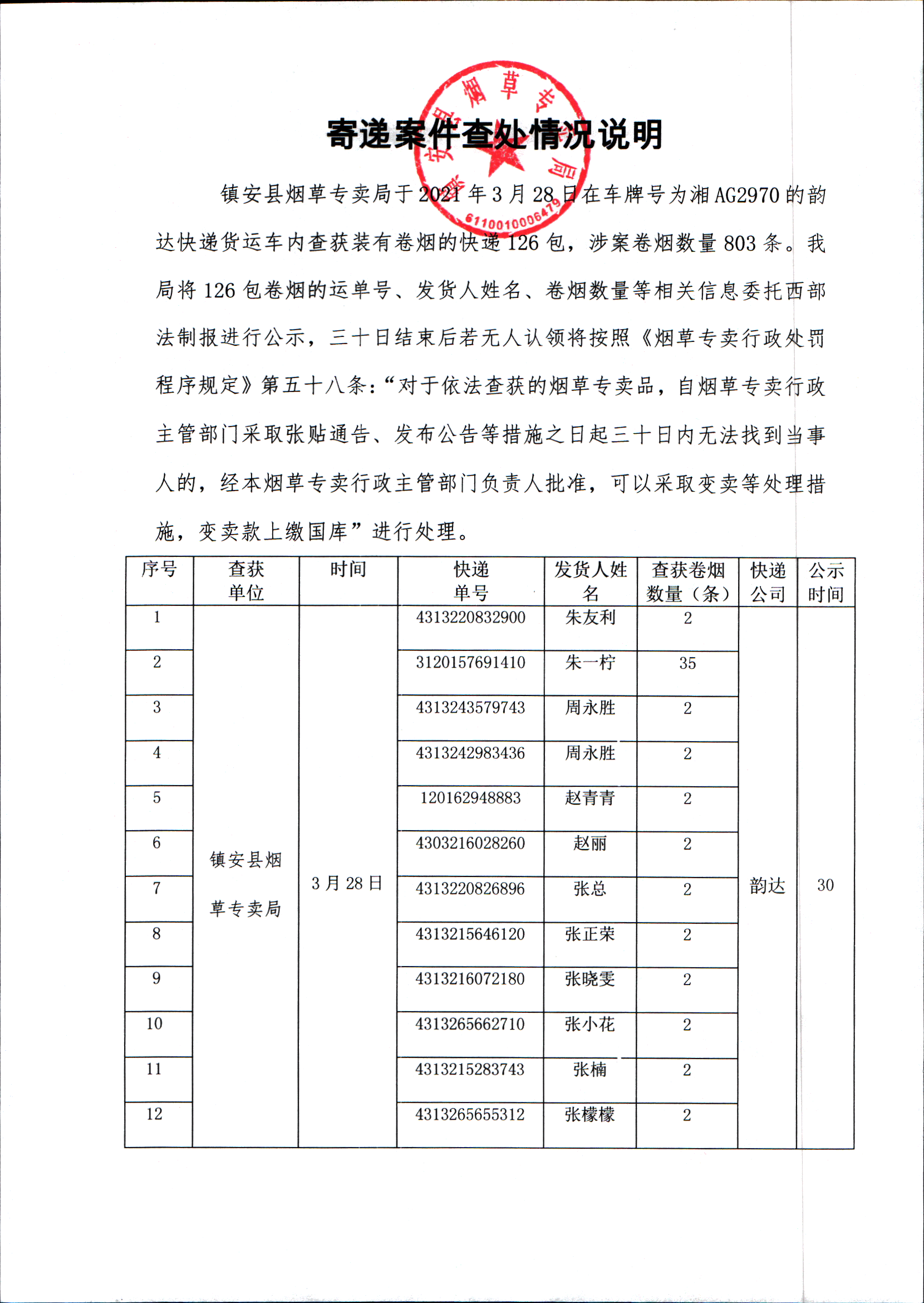 查处法律服务侵公案，揭示真相与正义的较量