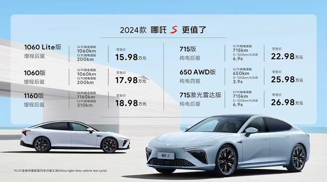 哪吒汽车是否上市，深度解读与未来展望