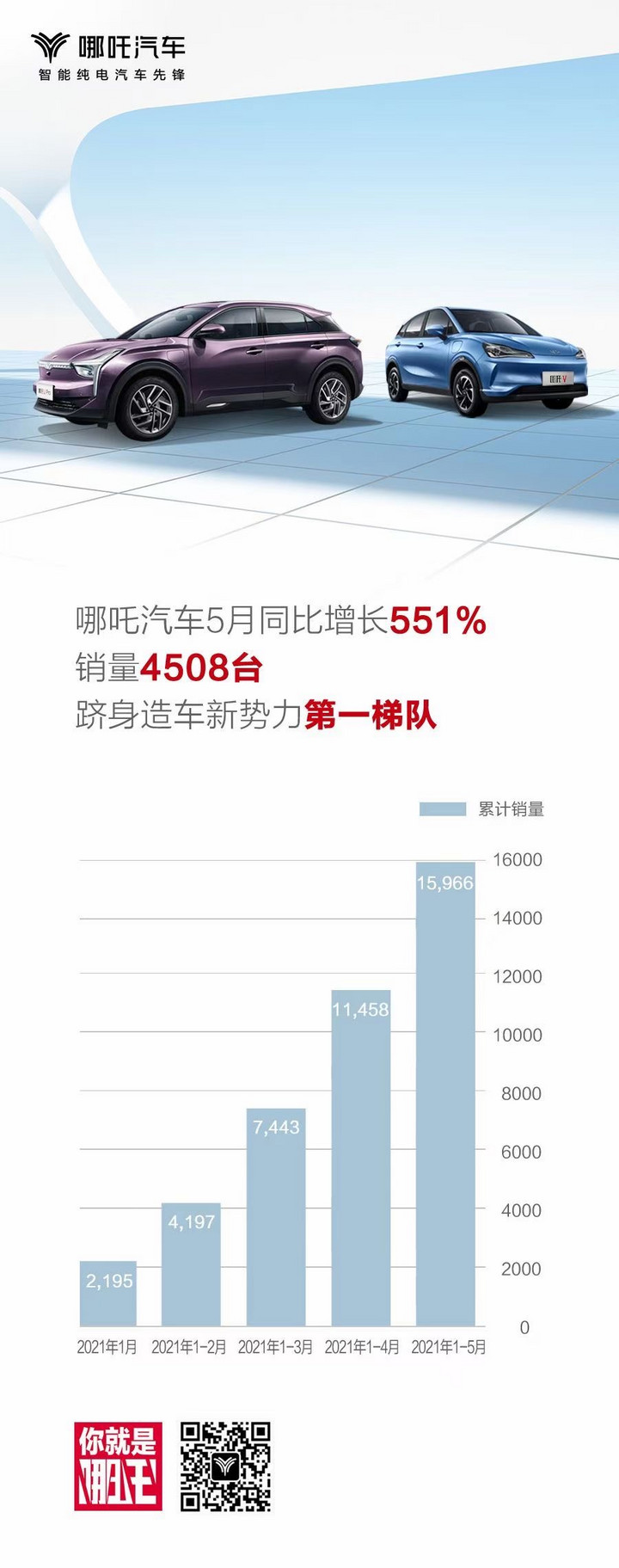 哪吒汽车是否盈利，深度解析与前景展望