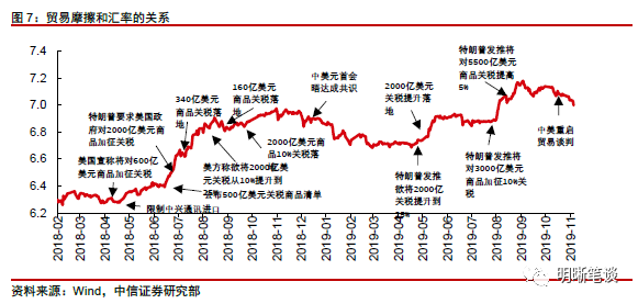 中美和谈取消关税，贸易新篇章的开启