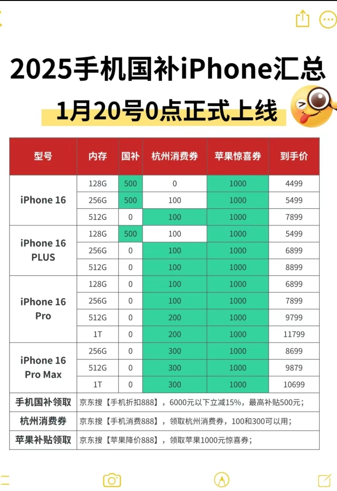 国补苹果16P被抢空，背后的故事与现象解读