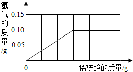揭秘，那些可以冒充黄金的合金