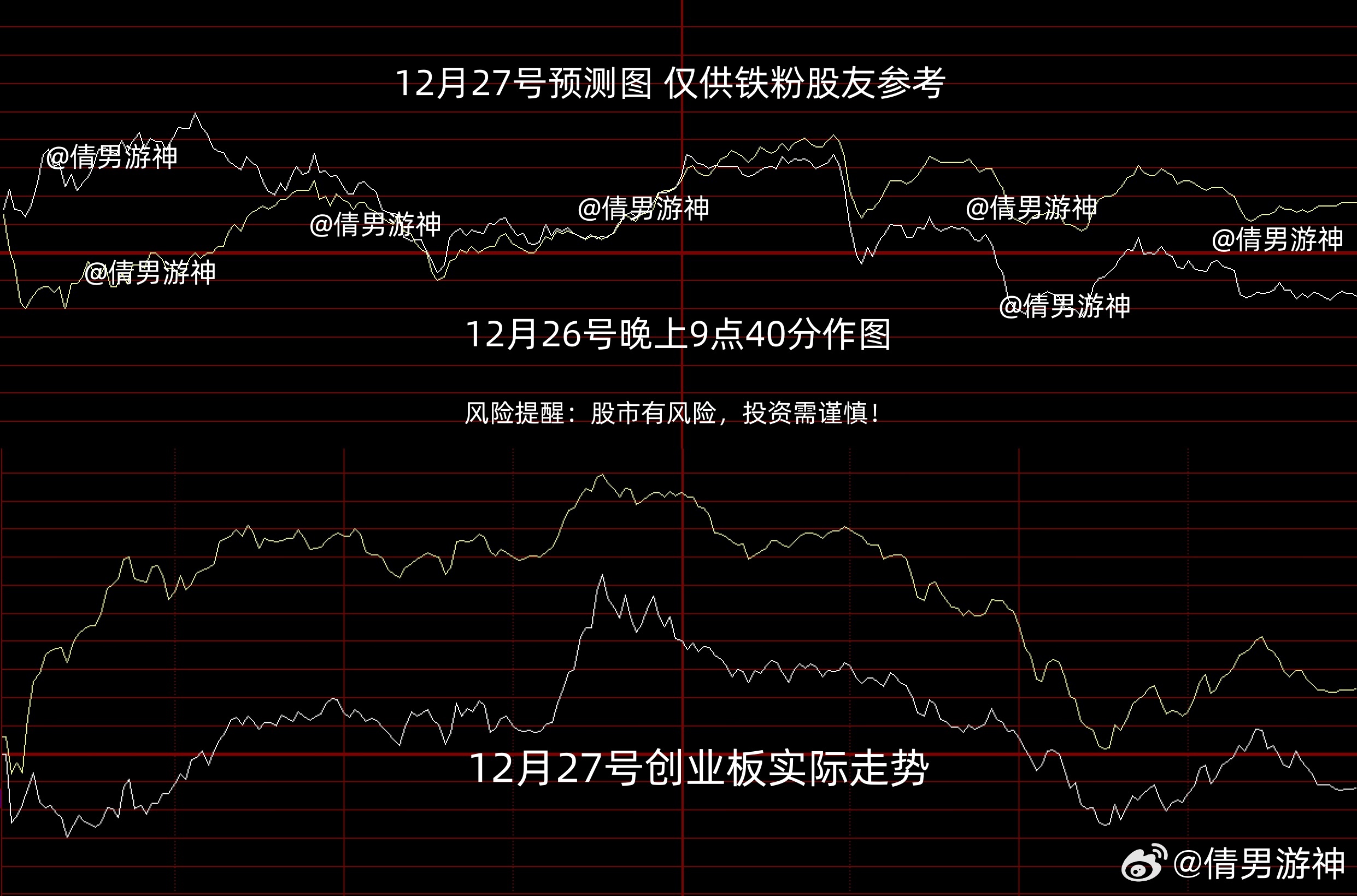 揭秘股票暴跌前精准抛售背后的秘密