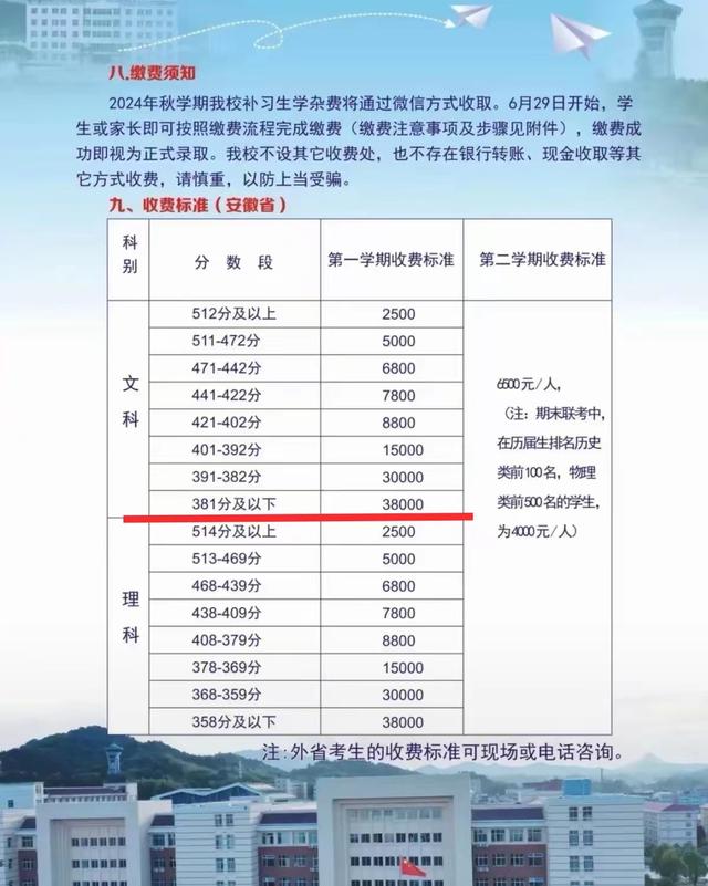 8亿预算招募50名学子，探寻教育新模式