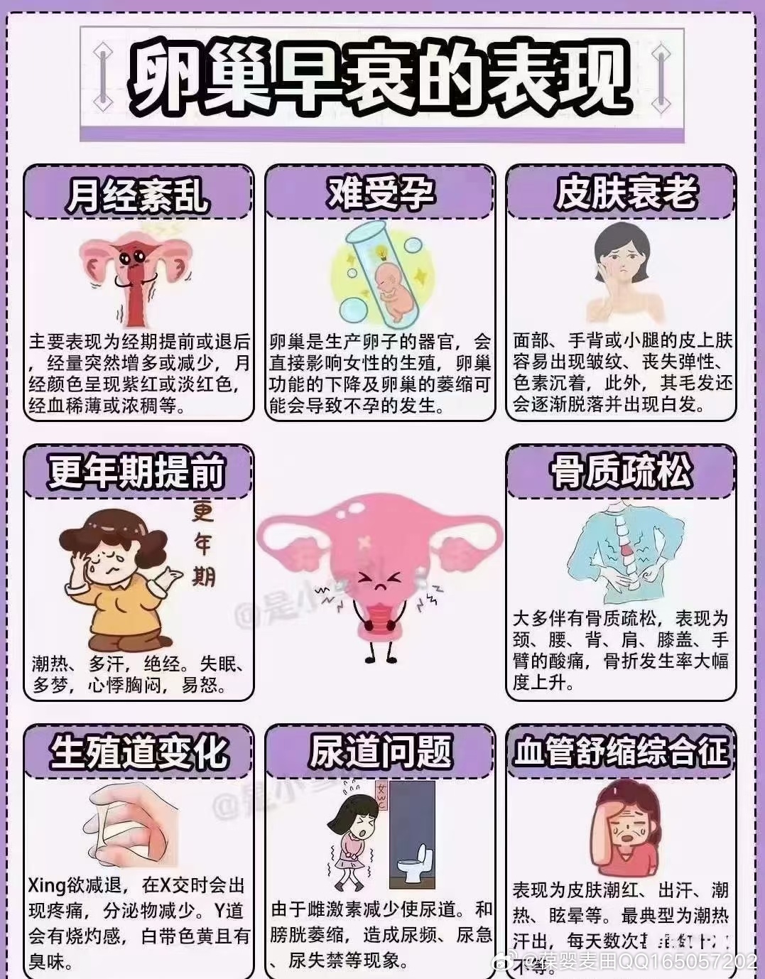 29岁女子备孕半年失败确诊卵巢早衰，遭遇与挑战