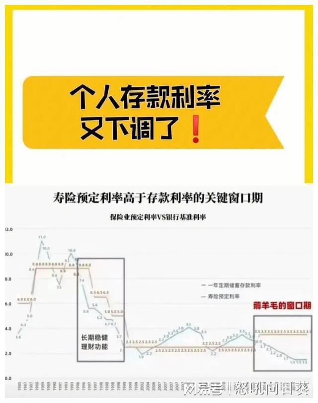 降息对原来的存款有影响吗？全面解读降息对存款的影响