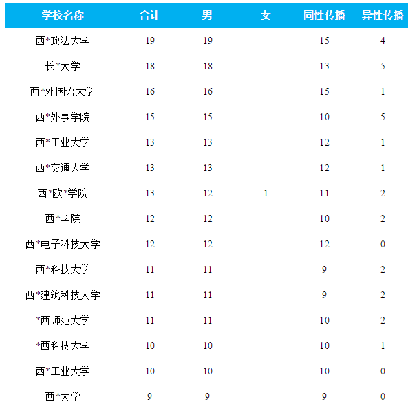 孩子高考前一周吃素，营养与心态的双重保障