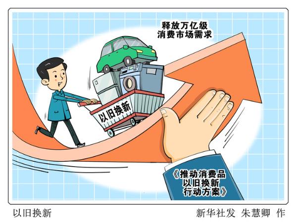 破万亿，以旧换新助推消费升级