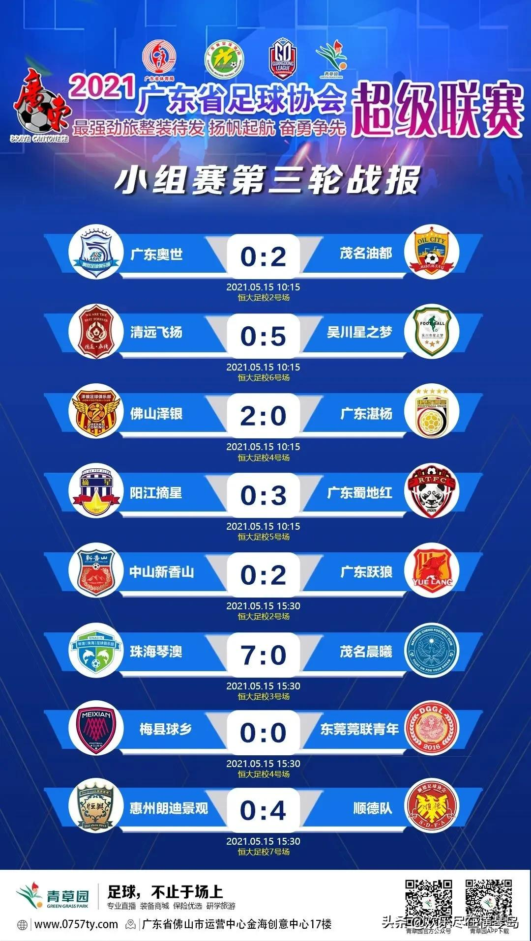 粤超来袭！七月广东掀起体育热潮