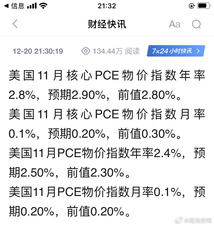 本月物价指数分析与解读