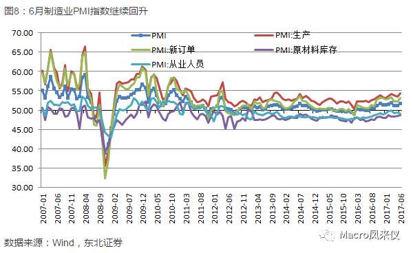揭秘六月物价指数，背后的故事与趋势分析