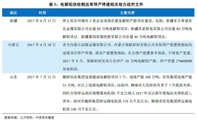 深理工辟谣内部指标可降分录取，公正招生，杜绝虚假传闻