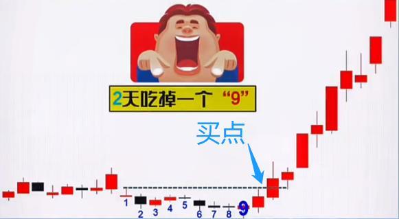 分析，全网都在等待抄底泡泡玛特