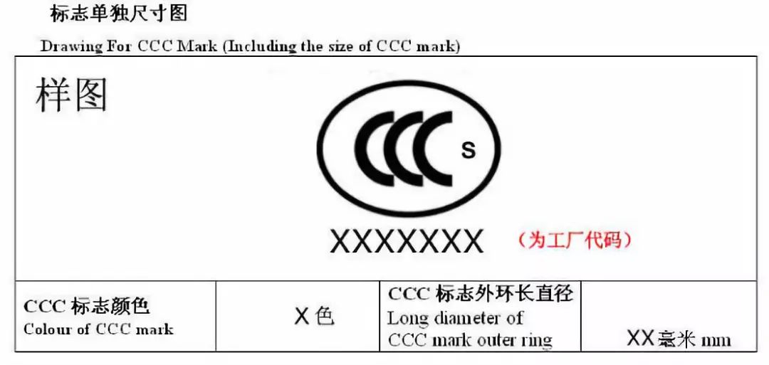关于禁止携带无3C标识充电宝乘坐境内航班的解析
