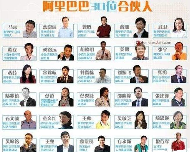 阿里最新合伙人名单，揭秘与洞察